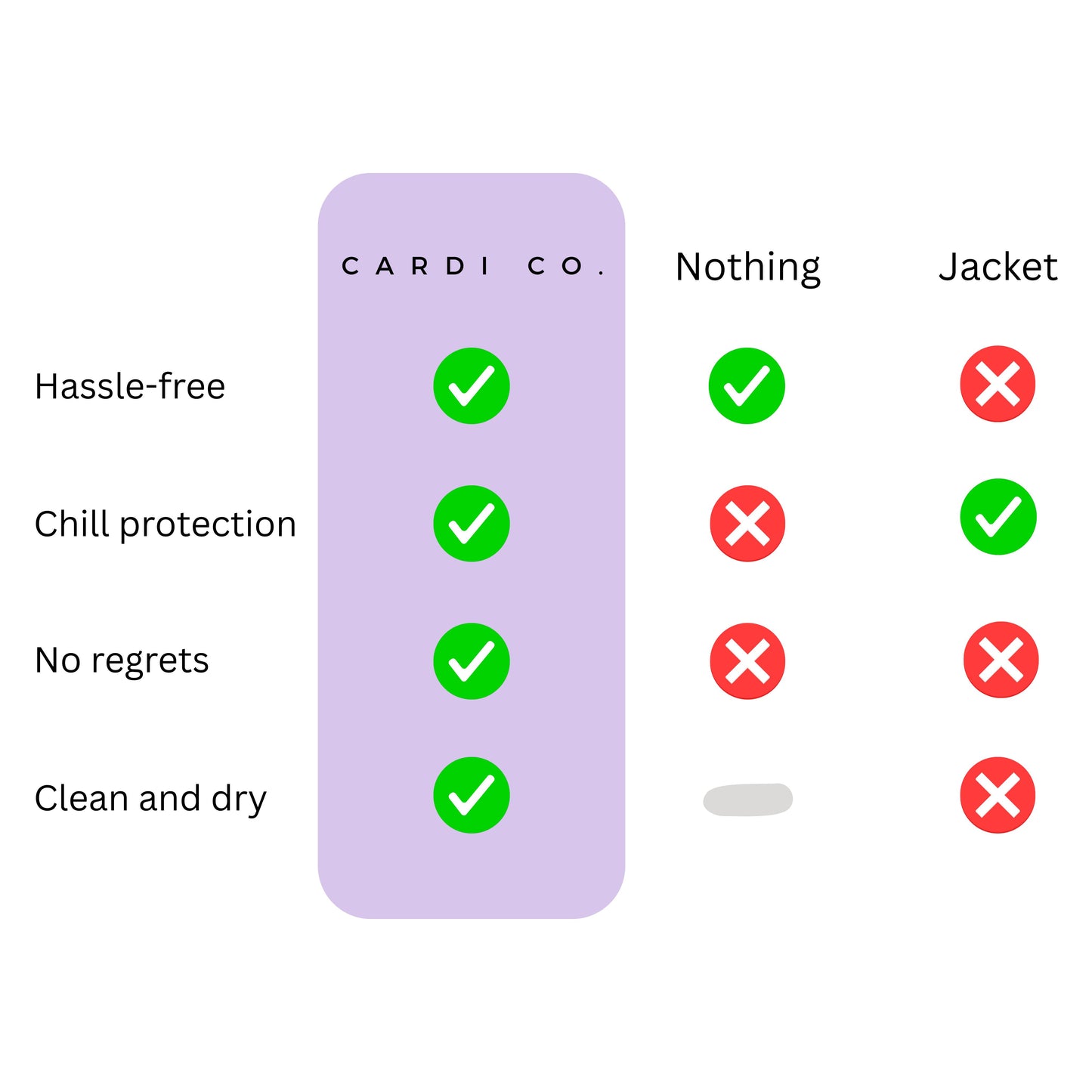 Cardi Co. Official Emergency Cardigan - Classic Black